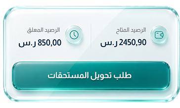 Wallet Card